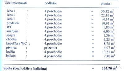 Priestraný 3-izbový tehlový byt s balkónom, terasou a s možnosťou garáže pri mestskom parku, Piešťany - 27