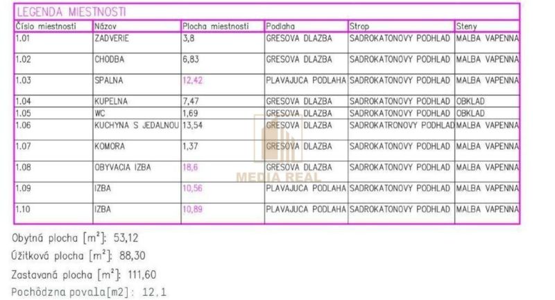 Novostavba rodinného domu - bungalov, Prašník okr Piešťany - 8